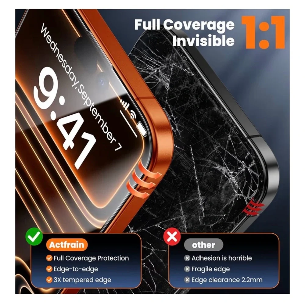 Set of 3 Ultra Glass Screen Protectors for iPhone 17 Pro Max (A209)
